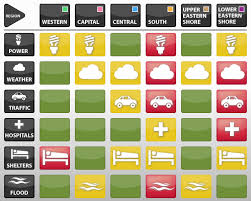 Maryland’s Emergency Information Dashboard