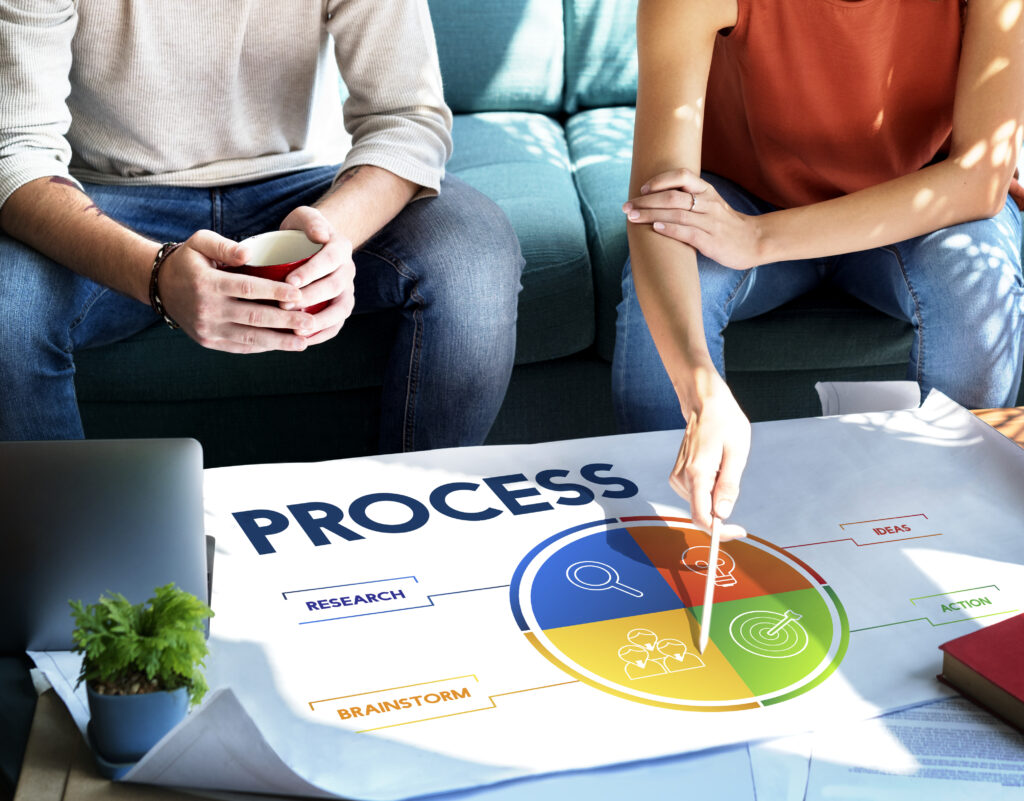 Two people discussing a process chart.